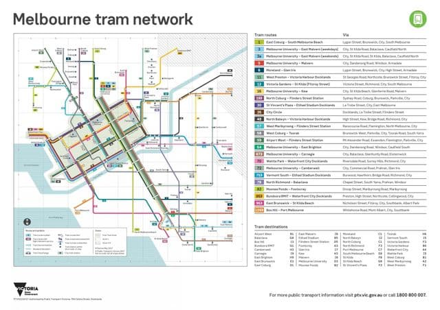Melbourne tram stations map
